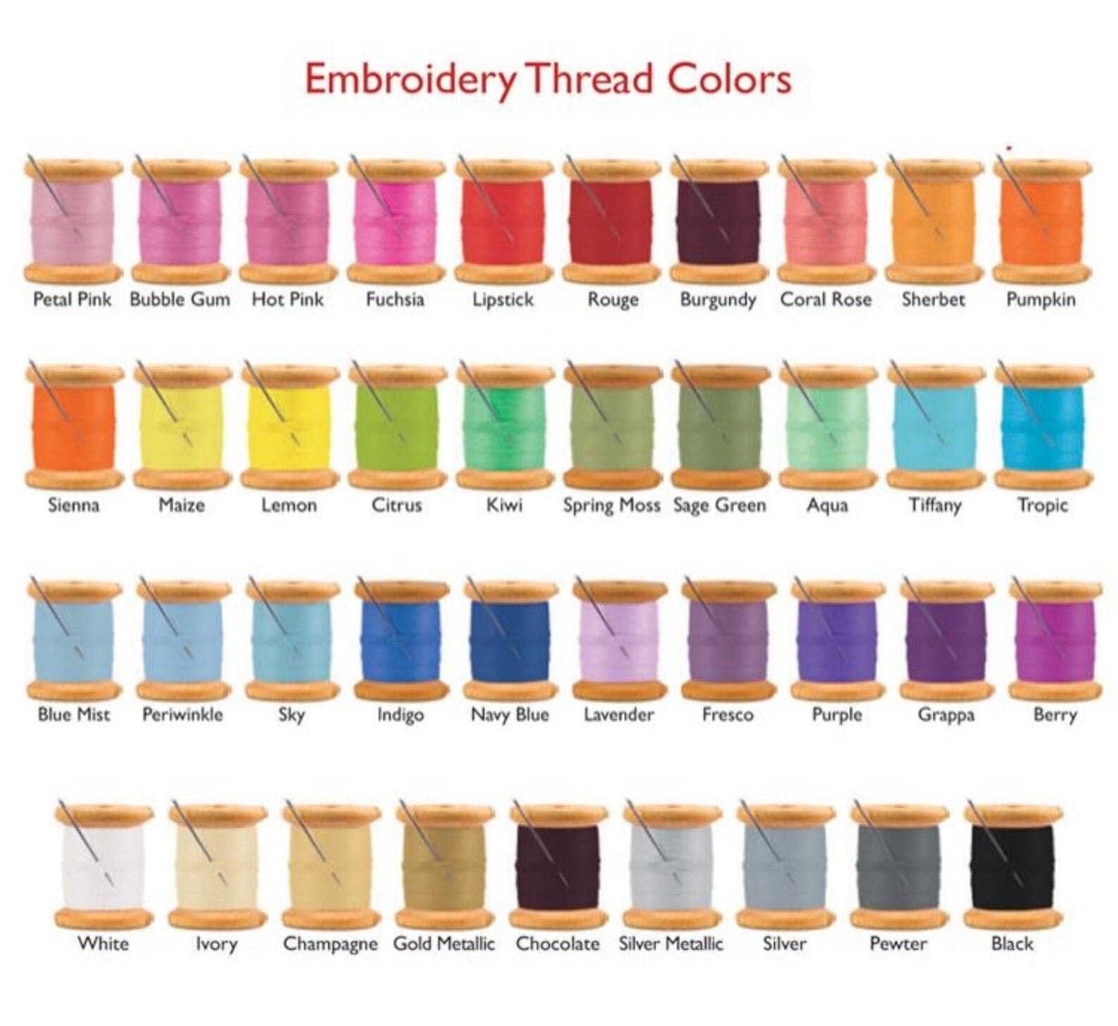 Monogram Thread Colors – Persnickety Shop