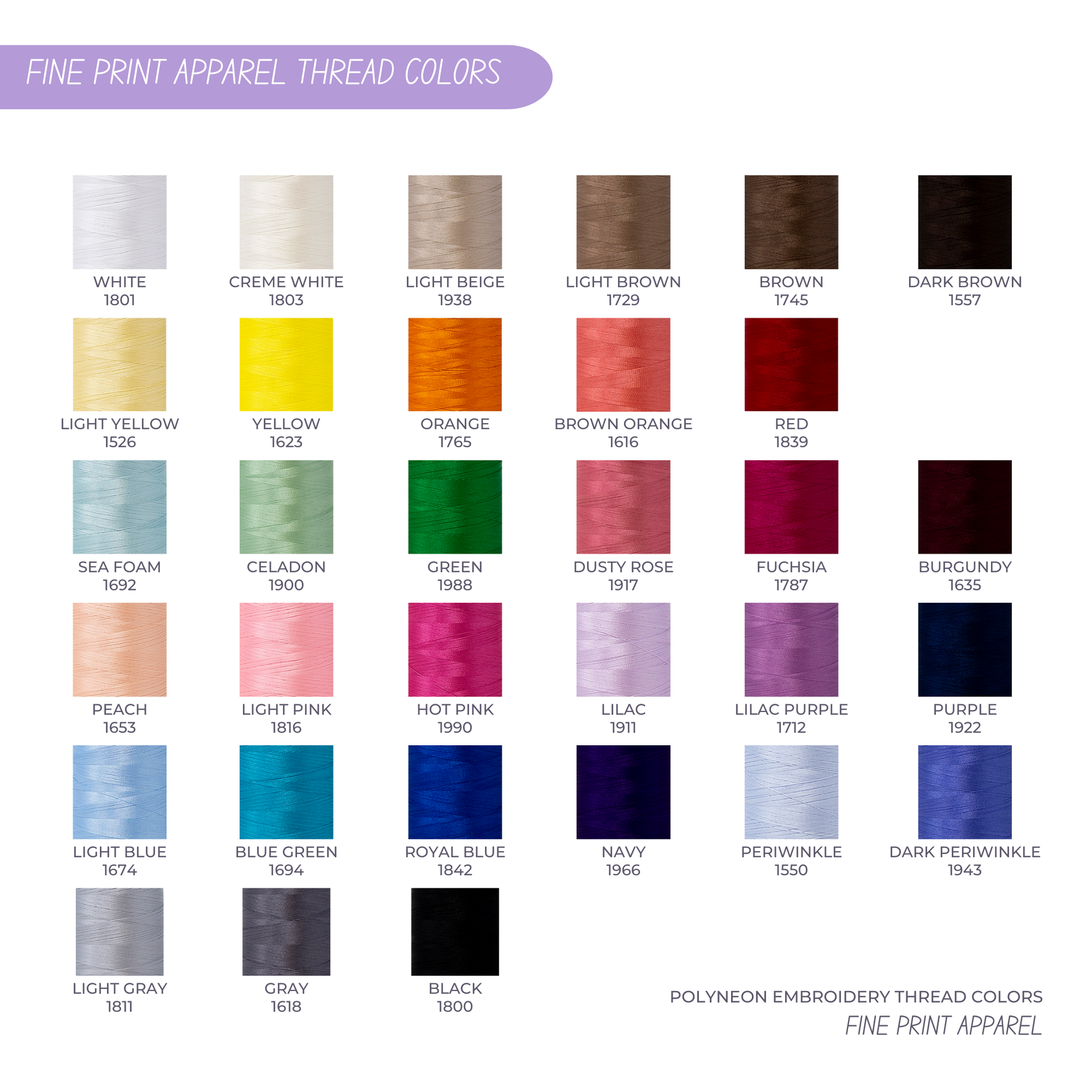 Marcela Ruffled Edge Bloomers: White with Red Trim / 3-6 Months - Persnickety Shop