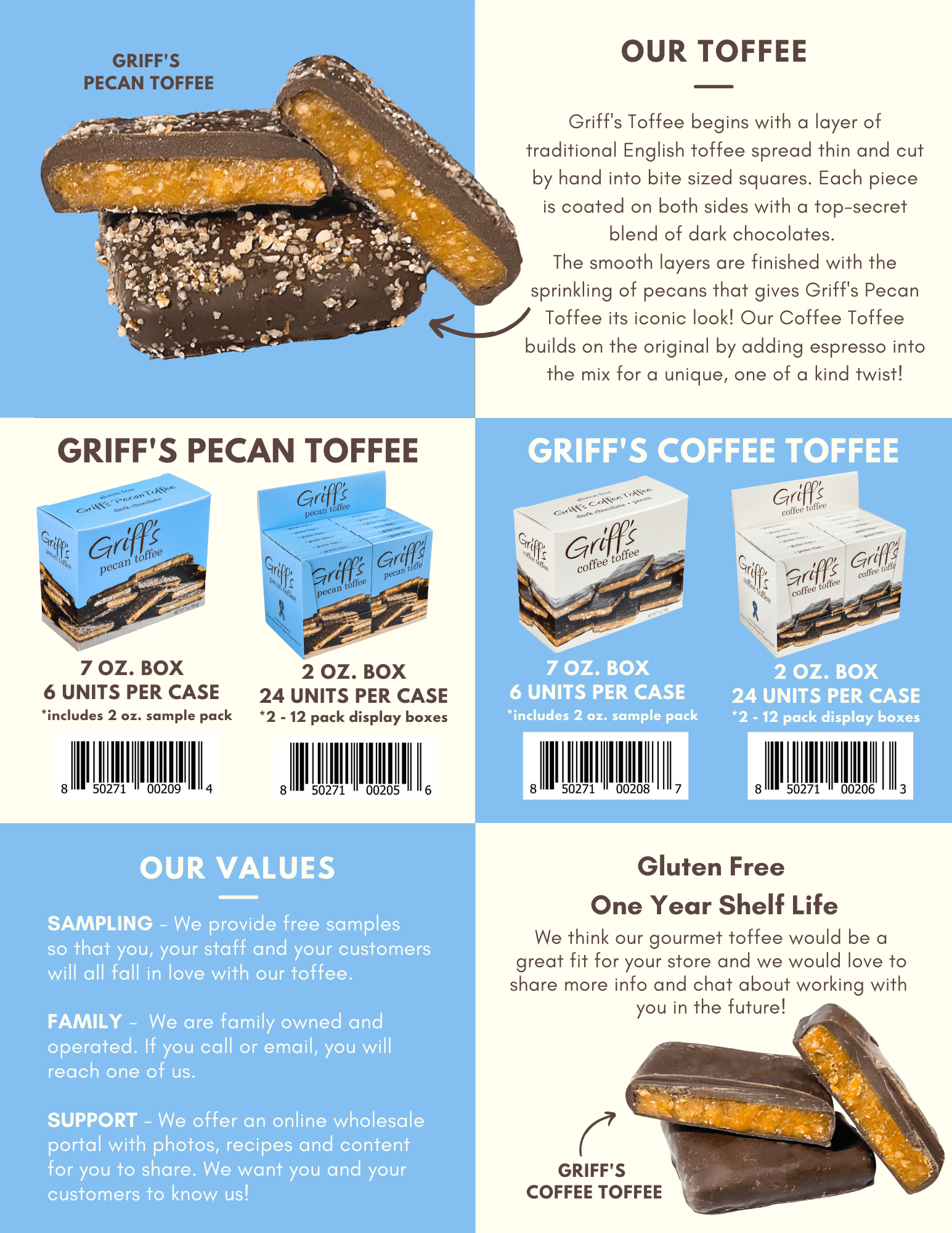 Griff's Pecan Toffee - 7oz Dark Chocolate Toffee - Persnickety Shop