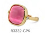 Pink Stone Ring - Persnickety Shop