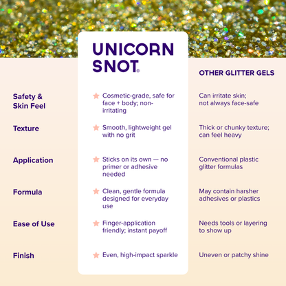 Original Glitter Gel | Bling-Gold | Body Glitter | Shimmer