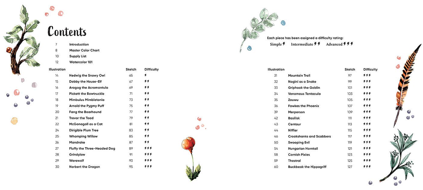 Harry Potter: Watercolor Magic: Flora & Fauna