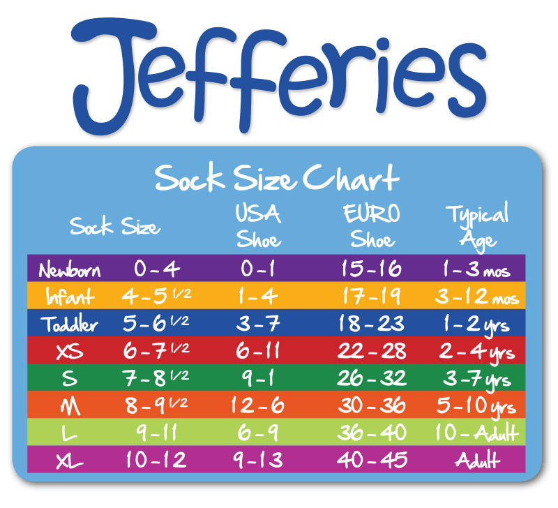 Jefferies Socks Ripple Edge Smooth Toe Turn Cuff Socks 2 Pair Pack - Persnickety Shop