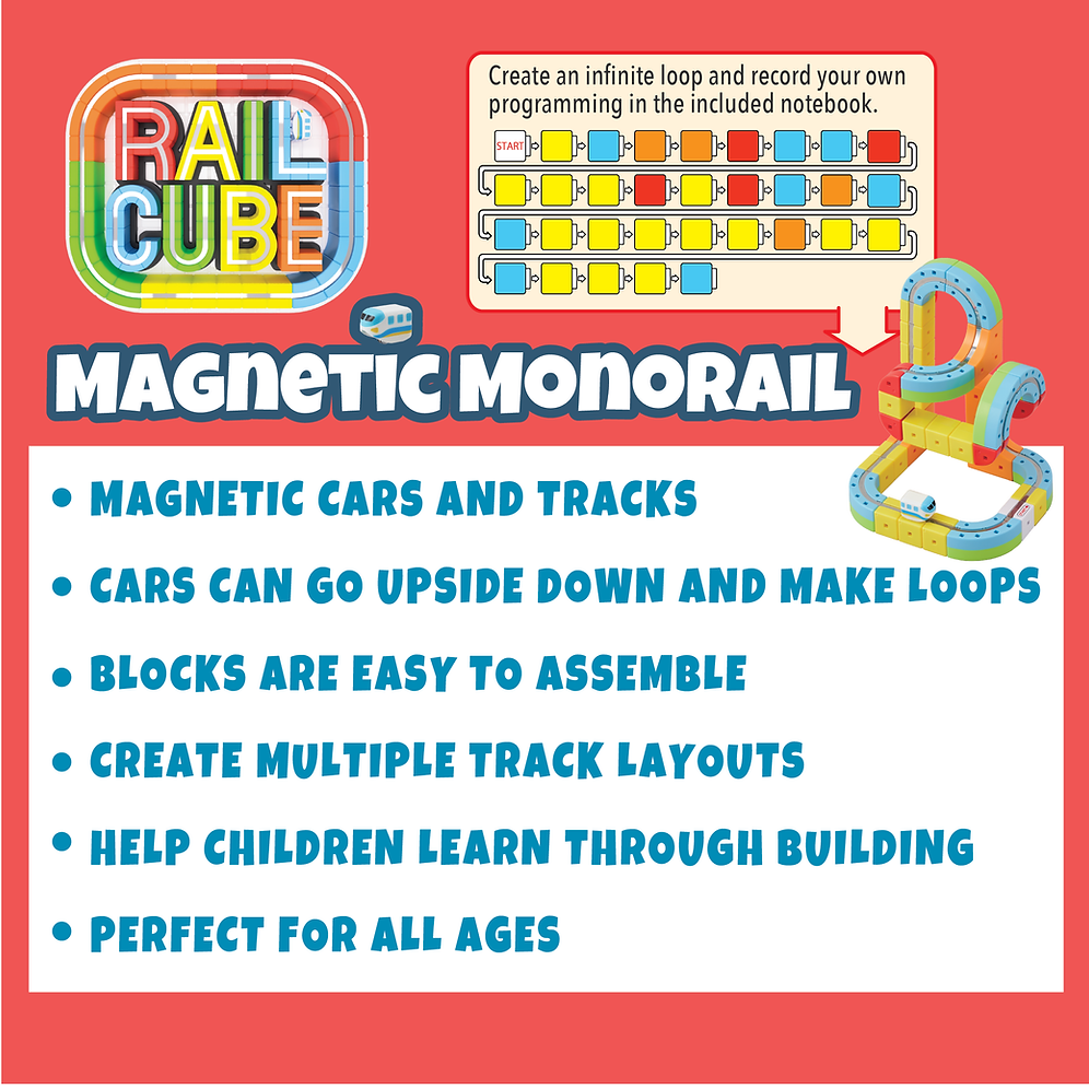 Rail Cube Magnetic Monorail Deluxe Set - Persnickety Shop
